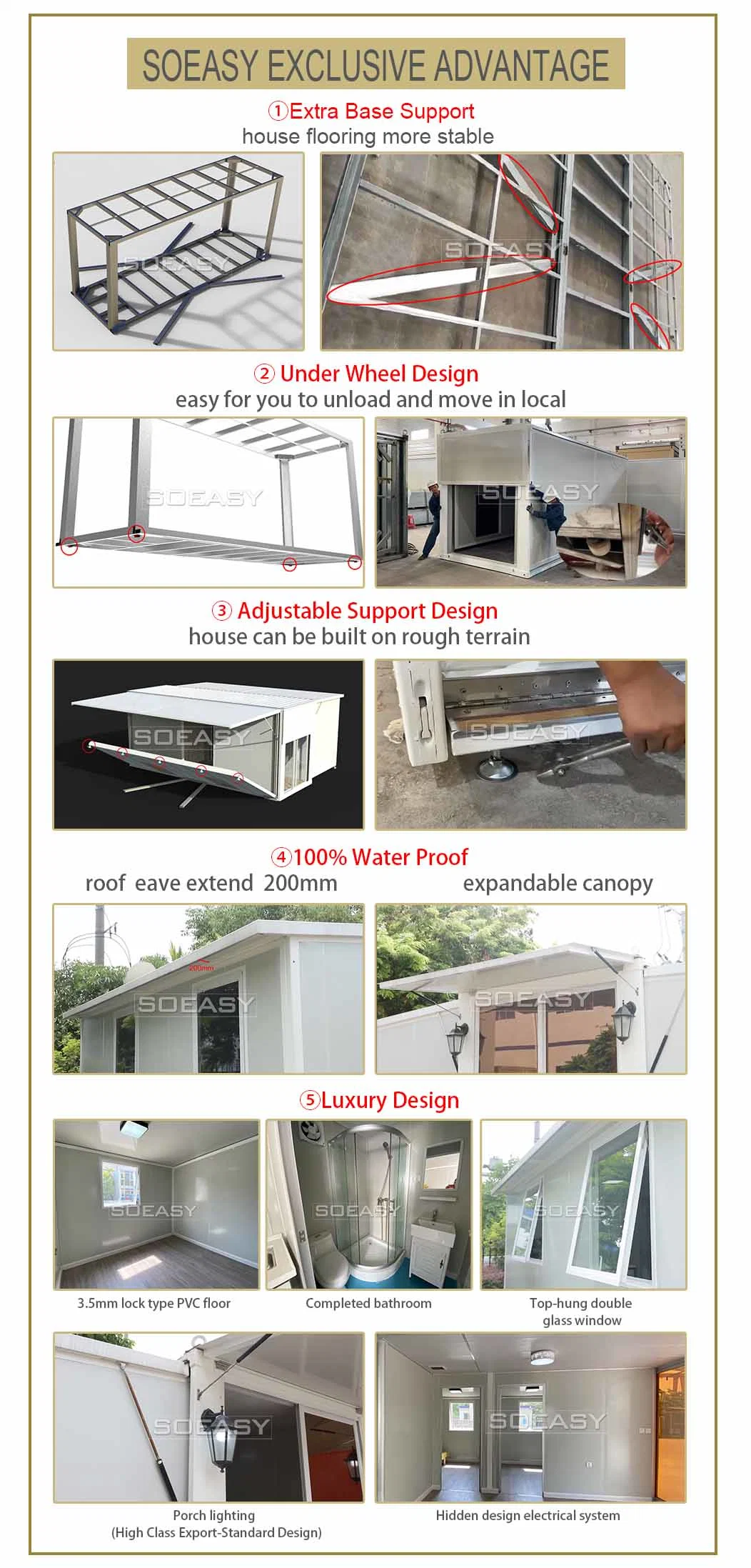 Customized Steel Structure+Sandwich Panel Portable Prefabricated House Prefab Container Homes Mobile Home