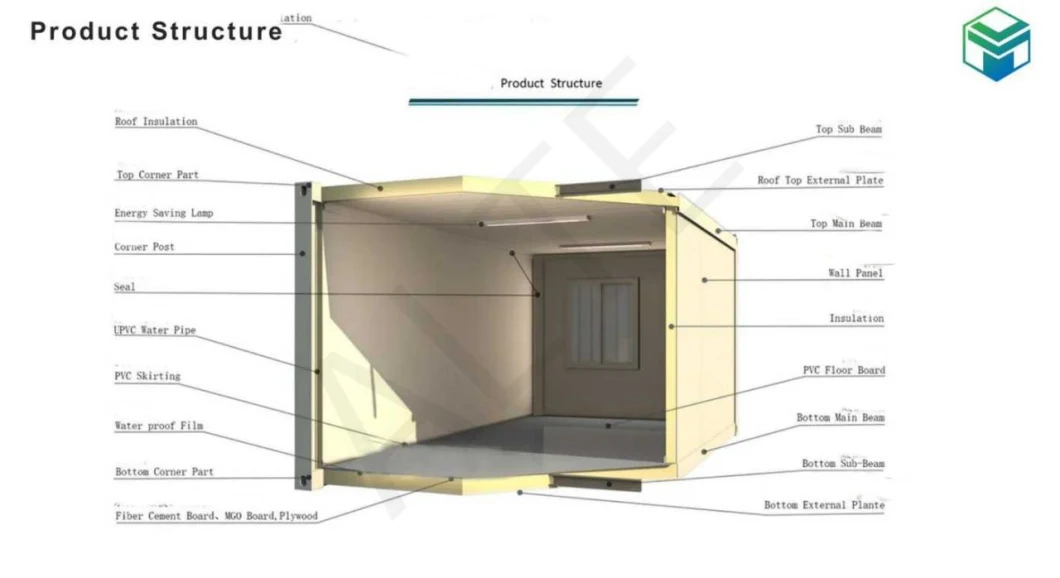 20FT Double Storey Prefab Modern Modular Labor Camp Detachable Container Office Prefab House for Sale