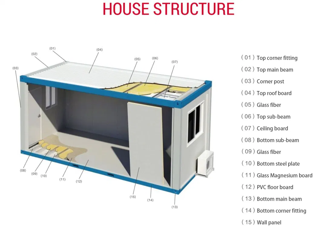 Easy Assemble Prefabricated Detachable Container House with Light Steel Structure Wall