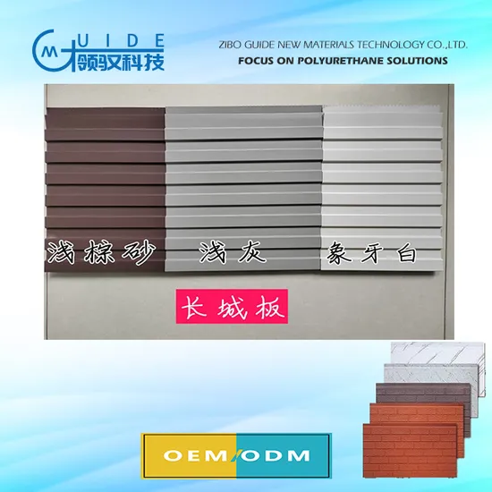 Wholesale Anti
